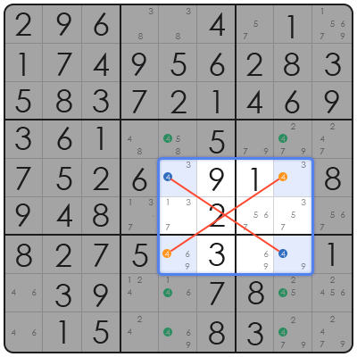 sudoku terms